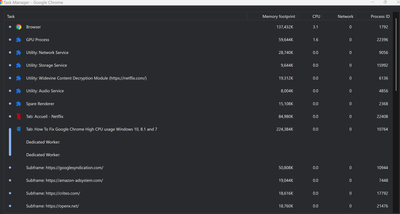 chrome-cpu-usage-16-10-2022.png