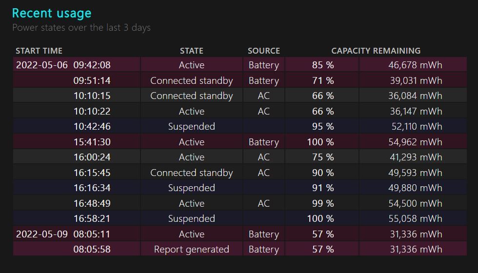 batteryreport0509-jpg.jpg