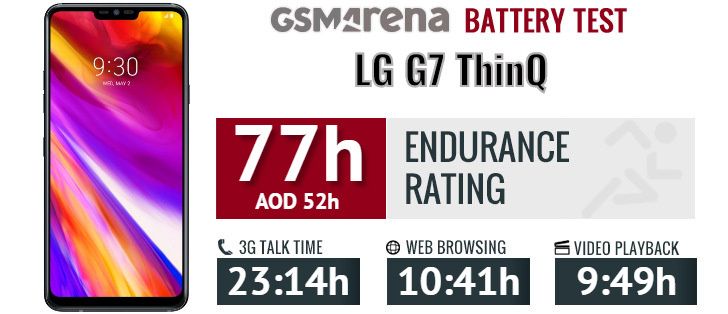 lg-g7-battery.jpg