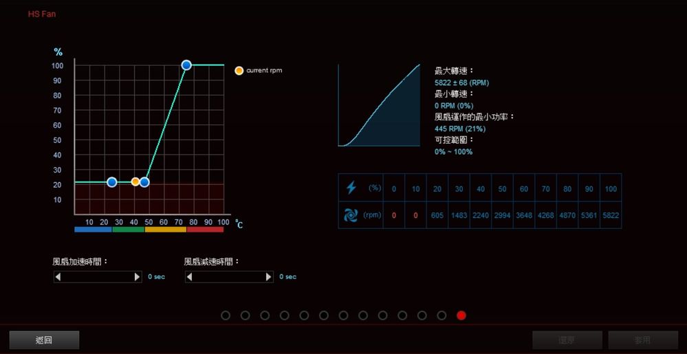 晶片組.jpg