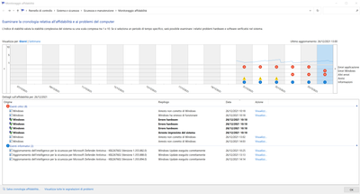 reliability-monitor-asus-zenbook-pro-ux582lr.png