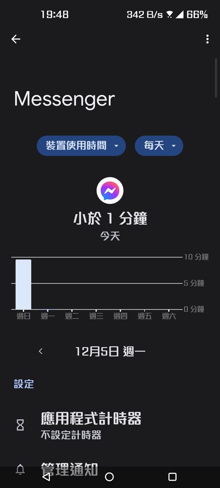 screenshot-20221205-194856-digital-wellbeing.jpg screenshot-20221205-194856-digital-wellbeing.jpg