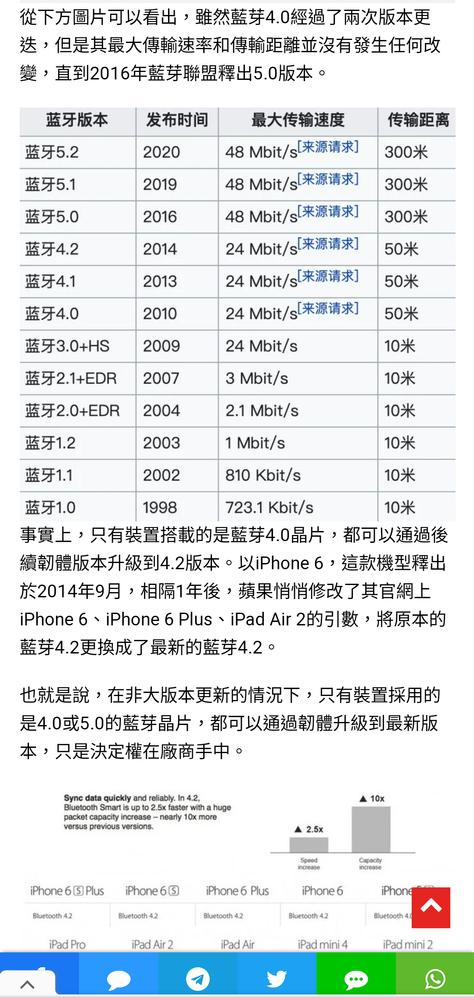 screenshot-20220924-071750-chrome.png screenshot-20220924-071750-chrome.png